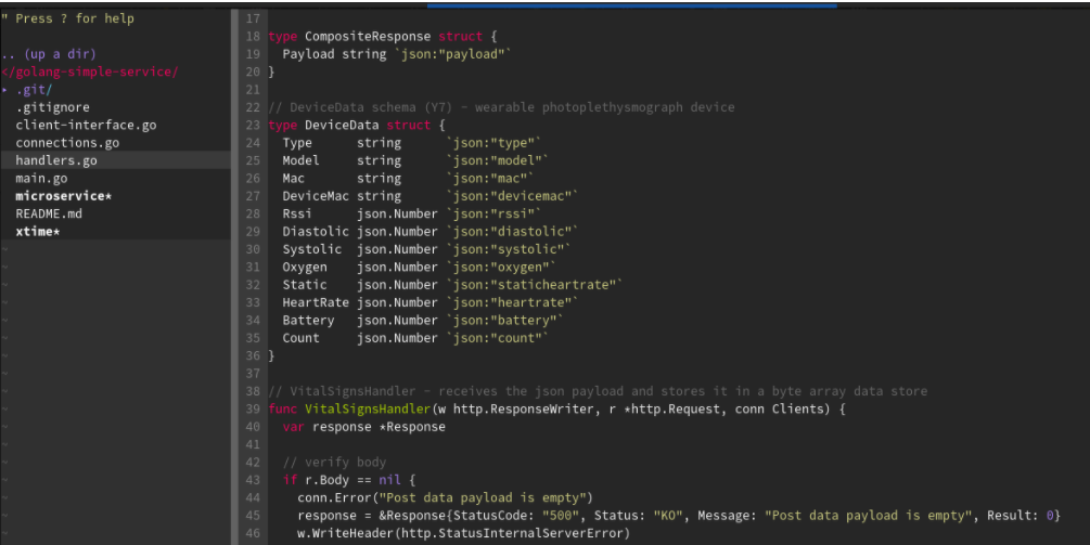 Profiling golang microservices for high throughput on kubernetes/openshift clusters